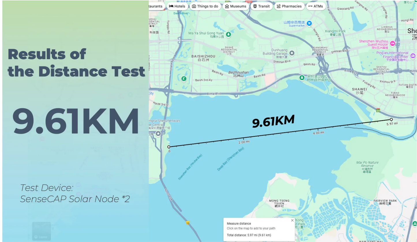 Seeed Studio SenseCAP Solar Node P1-Pro