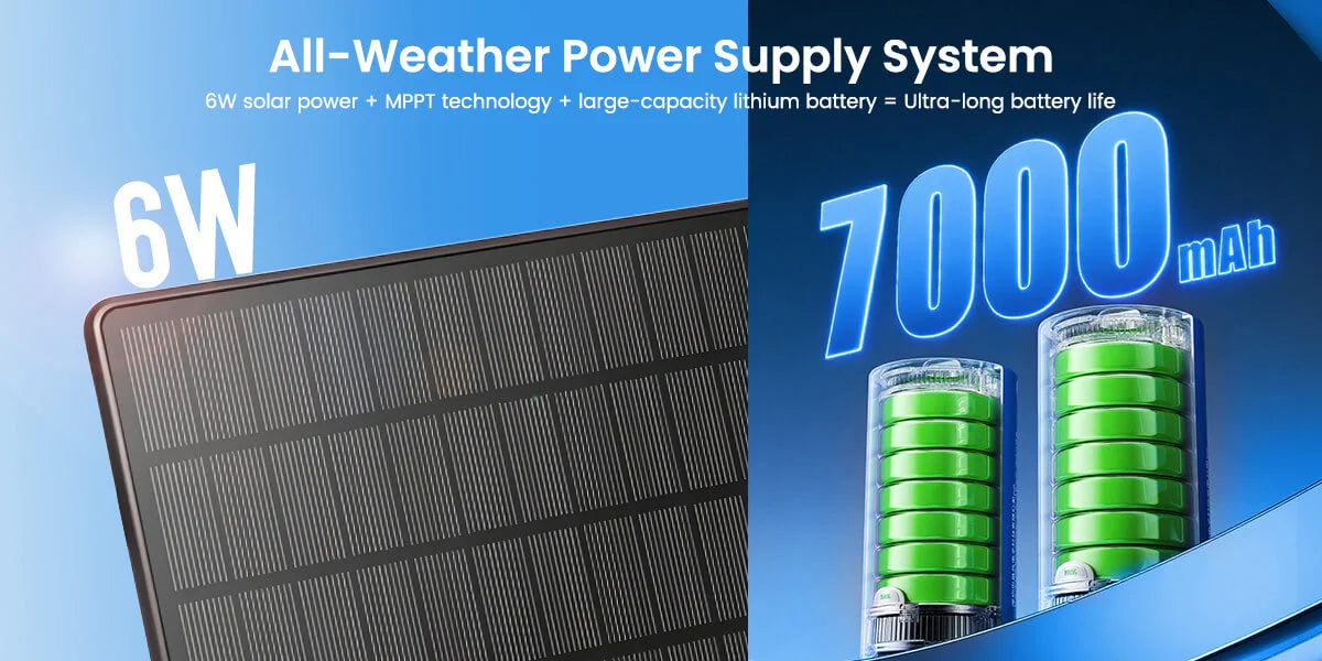 Elecrow ThinkNode M6 Outdoor Solar Power