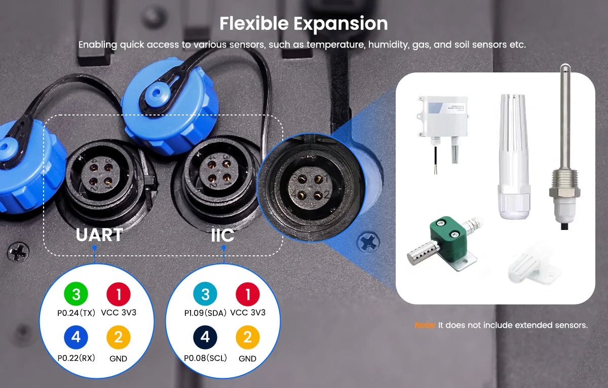 Elecrow ThinkNode M6 Outdoor Solar Power
