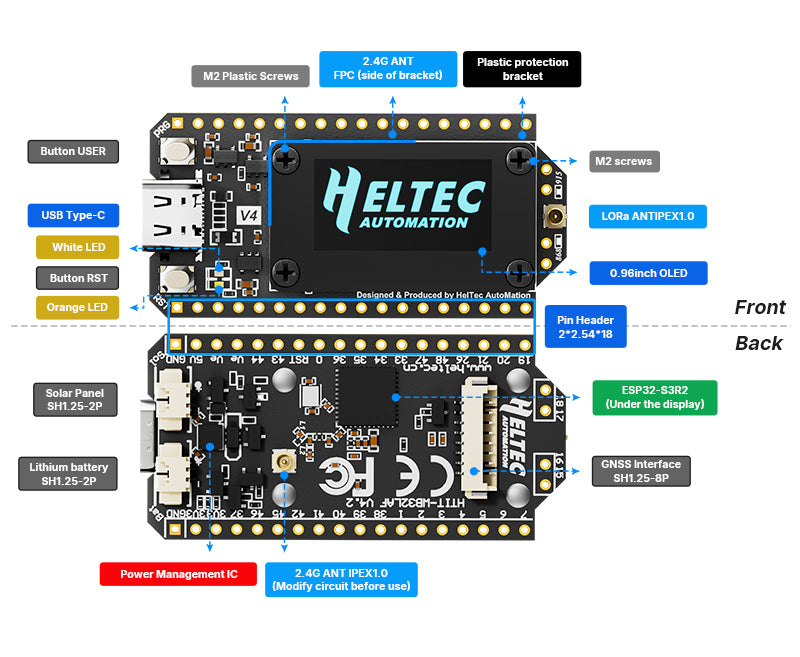 Heltec WiFi LoRa 32 V4 [28dBm] – Kit including Battery – muzi