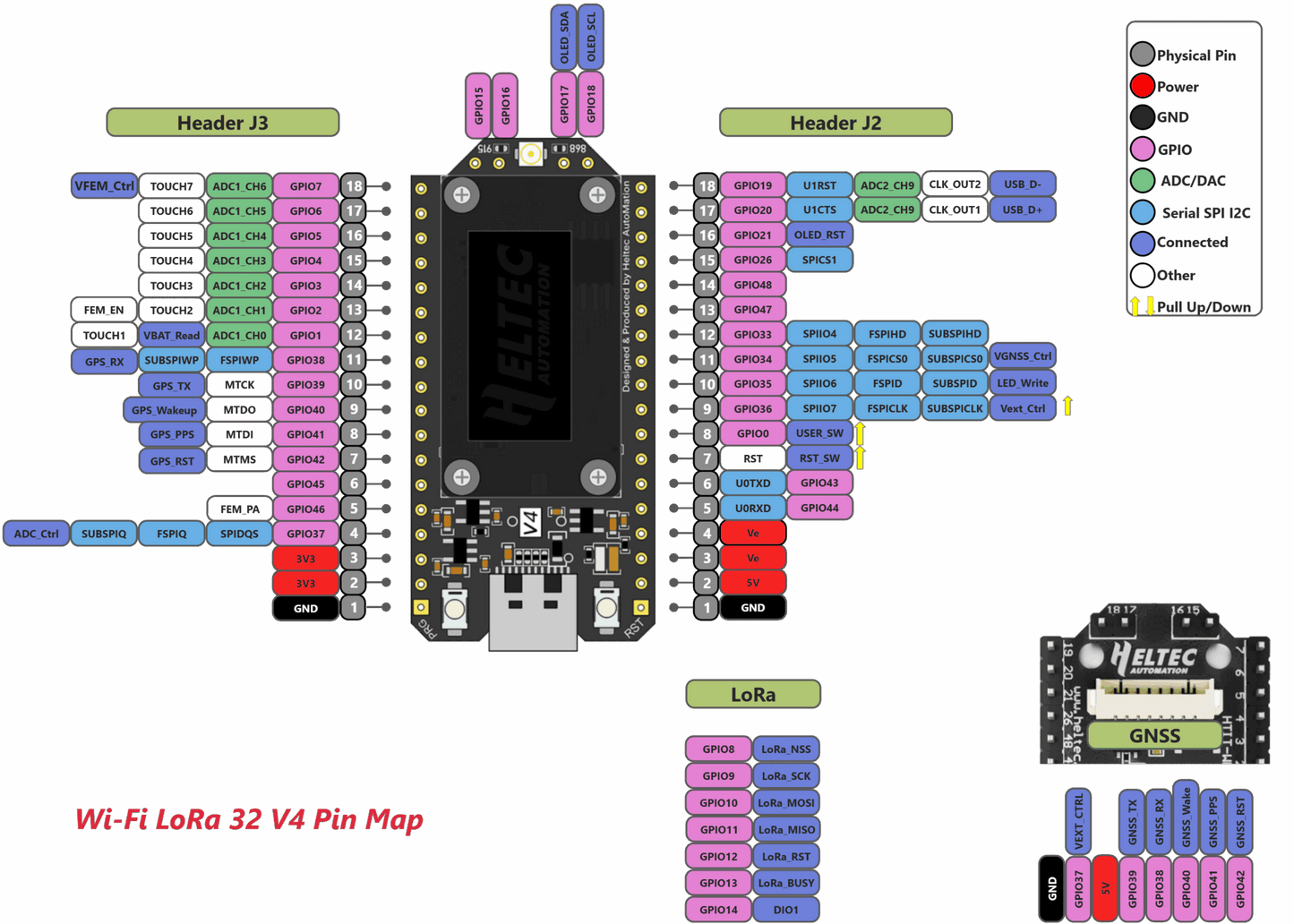 Heltec WiFi LoRa 32 V4 [28dBm] – Kit including Battery