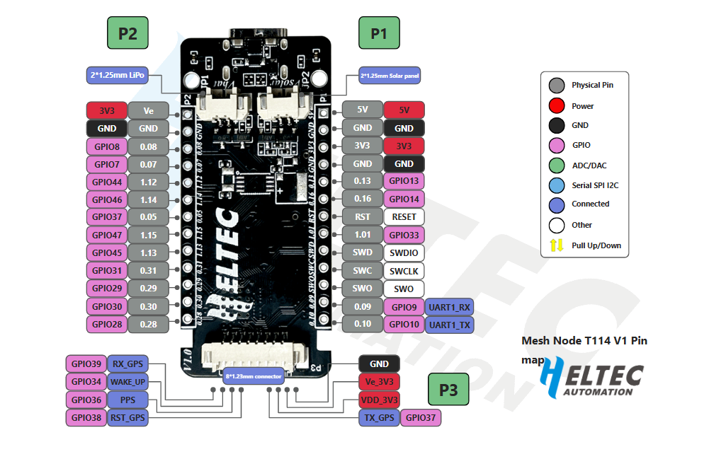 Heltec Mesh Node T114 with Display