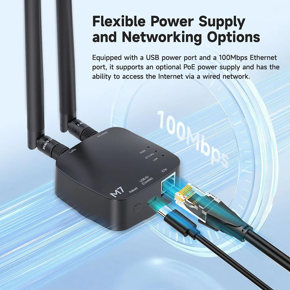 Elecrow ThinkNode M7
